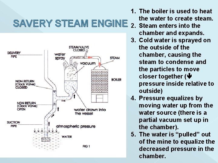 SAVERY STEAM ENGINE 1. The boiler is used to heat the water to create