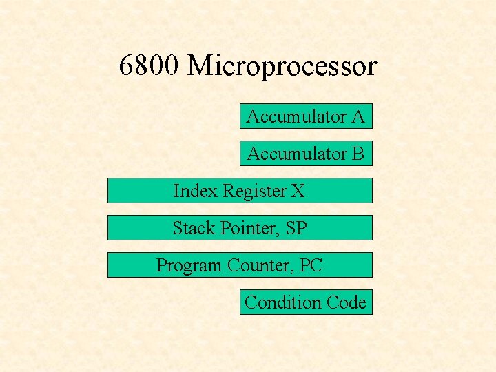 6800 Microprocessor Accumulator A Accumulator B Index Register X Stack Pointer, SP Program Counter,