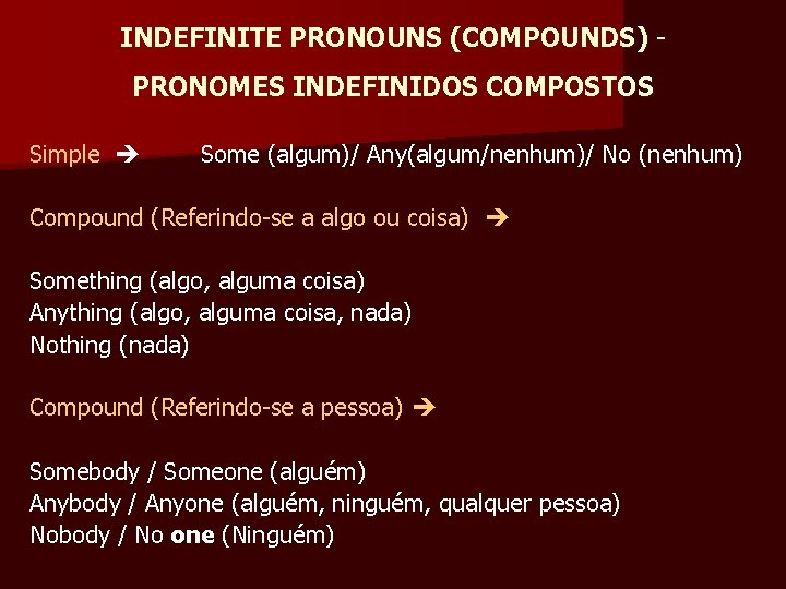 INDEFINITE PRONOUNS (COMPOUNDS) - PRONOMES INDEFINIDOS COMPOSTOS Simple Some (algum)/ Any(algum/nenhum)/ No (nenhum) Compound