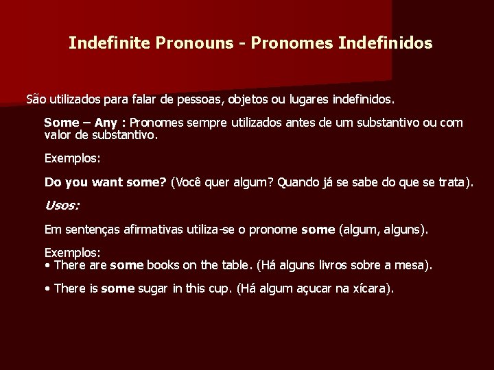 Indefinite Pronouns - Pronomes Indefinidos São utilizados para falar de pessoas, objetos ou lugares