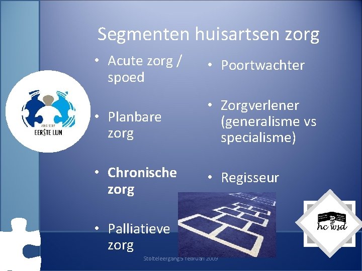 Segmenten huisartsen zorg • Acute zorg / spoed • Poortwachter • Planbare zorg •