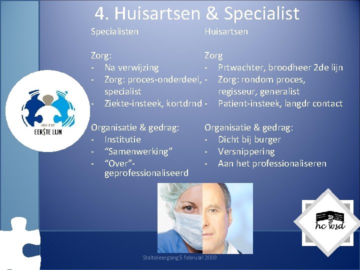 4. Huisartsen & Specialisten Huisartsen Zorg: Zorg - Na verwijzing - Prtwachter, broodheer 2