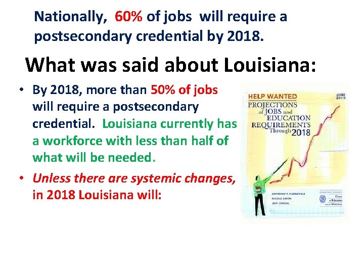 Nationally, 60% of jobs will require a postsecondary credential by 2018. What was said