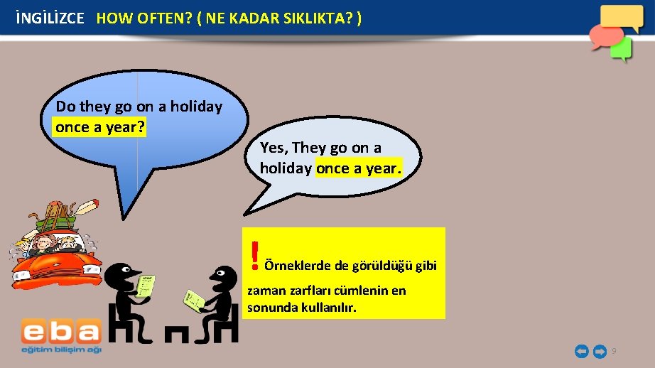 İNGİLİZCE HOW OFTEN? ( NE KADAR SIKLIKTA? ) Do they go on a holiday İNGİLİZCE HOW OFTEN? ( NE KADAR SIKLIKTA? ) Do they go on a holiday