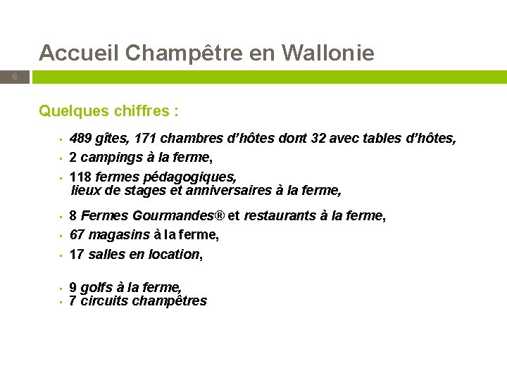 Accueil Champêtre en Wallonie 6 Quelques chiffres : 489 gîtes, 171 chambres d’hôtes dont