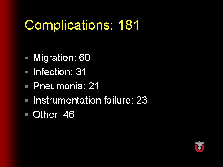 Complications: 181 § § § Migration: 60 Infection: 31 Pneumonia: 21 Instrumentation failure: 23