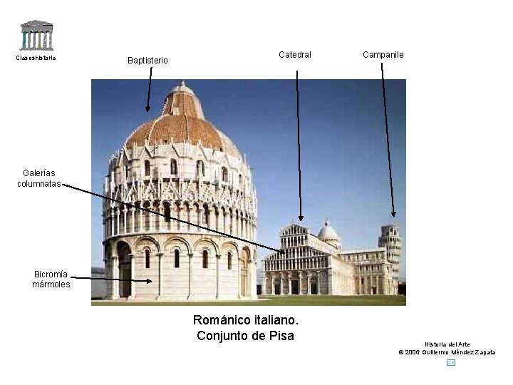 Claseshistoria Baptisterio Catedral Campanile Galerías columnatas Bicromía mármoles Románico italiano. Conjunto de Pisa Historia