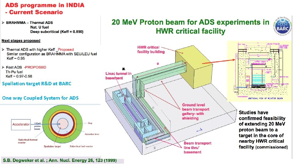 Spallation target R&D at BARC One way Coupled System for ADS 14 