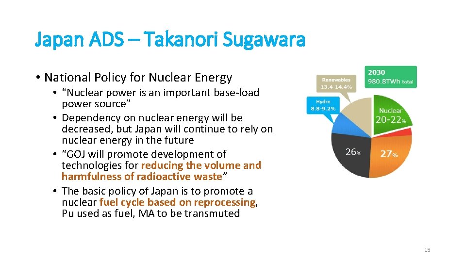 Japan ADS – Takanori Sugawara • National Policy for Nuclear Energy • “Nuclear power