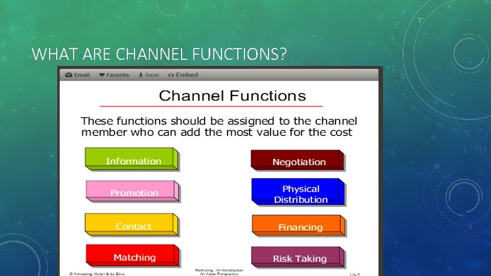 WHAT ARE CHANNEL FUNCTIONS? 