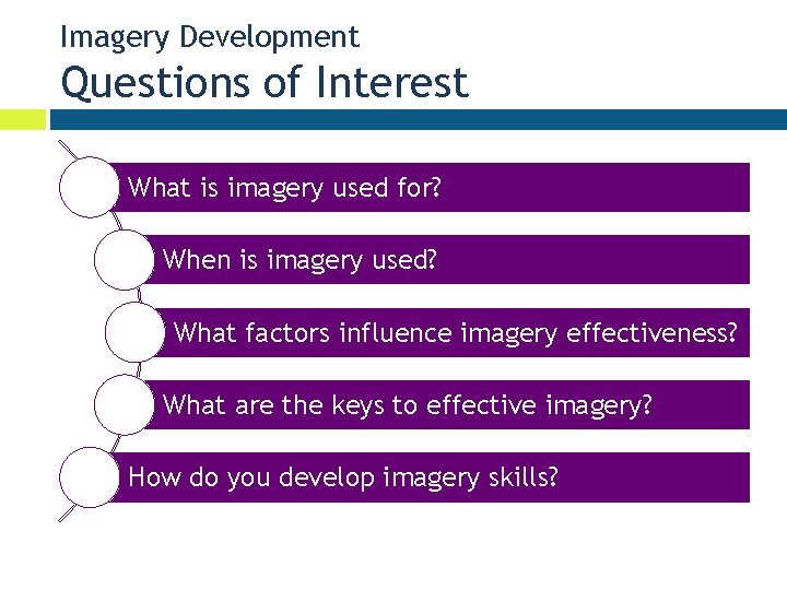 Imagery Development Questions of Interest What is imagery used for? When is imagery used?