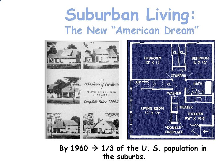 Suburban Living: The New “American Dream” By 1960 1/3 of the U. S. population Suburban Living: The New “American Dream” By 1960 1/3 of the U. S. population