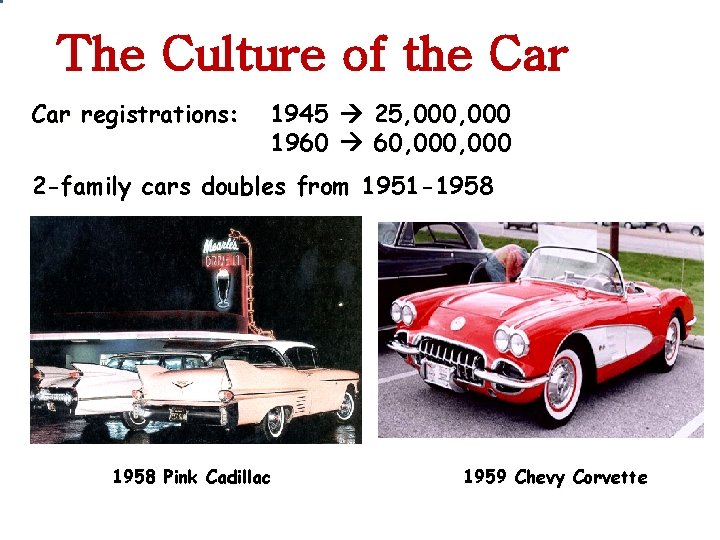 The Culture of the Car registrations: 1945 25, 000 1960 60, 000 2 -family The Culture of the Car registrations: 1945 25, 000 1960 60, 000 2 -family
