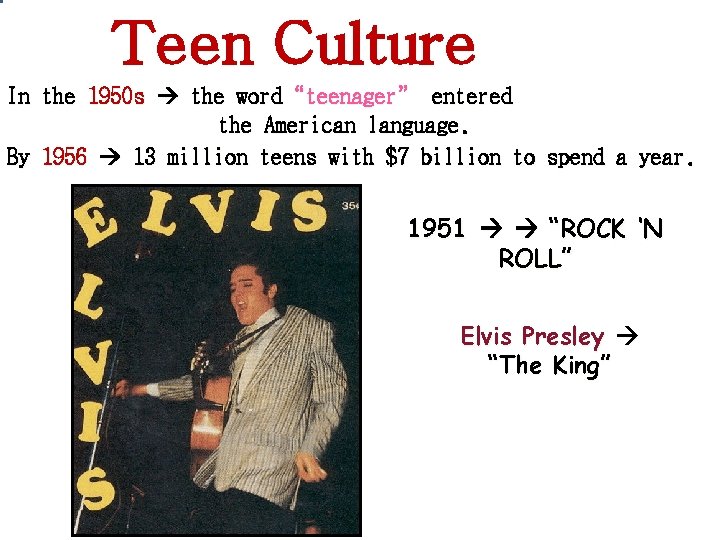 Teen Culture In the 1950 s the word“teenager” entered the American language. By 1956 Teen Culture In the 1950 s the word“teenager” entered the American language. By 1956
