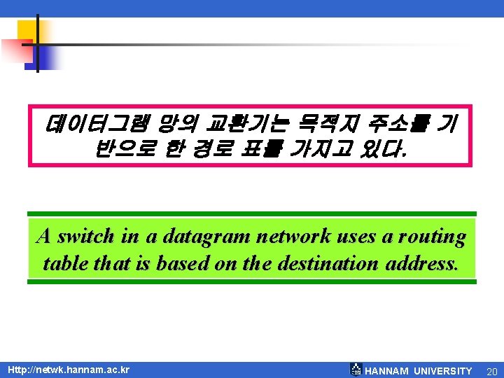 데이터그램 망의 교환기는 목적지 주소를 기 반으로 한 경로 표를 가지고 있다. A switch