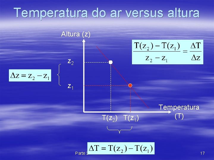 Temperatura do ar versus altura Altura (z) z 2 z 1 T(z 2) T(z