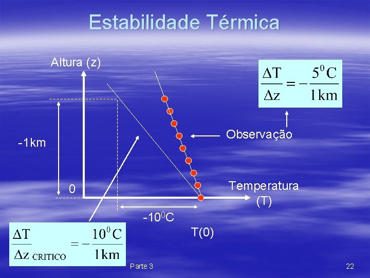 Estabilidade Térmica Altura (z) Observação -1 km Temperatura (T) 0 -100 C T(0) Parte