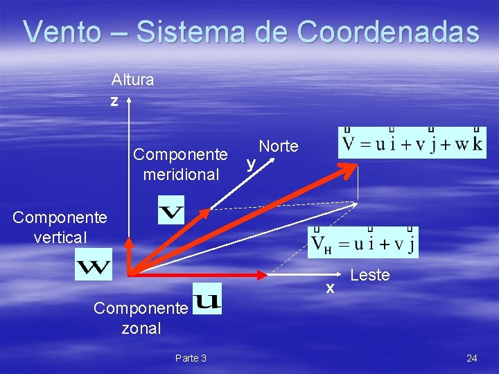 Vento – Sistema de Coordenadas Altura z Componente y Norte meridional Componente vertical x