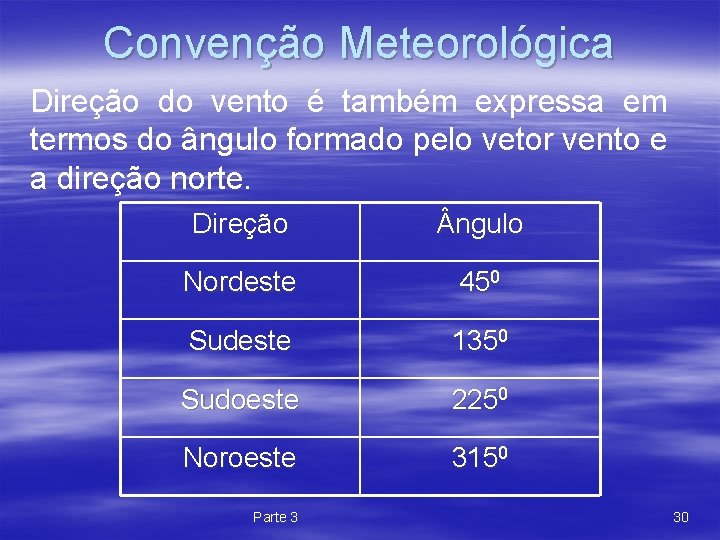 Convenção Meteorológica Direção do vento é também expressa em termos do ângulo formado pelo