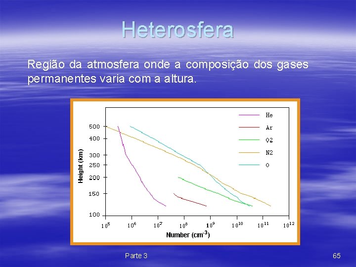 Heterosfera Região da atmosfera onde a composição dos gases permanentes varia com a altura.