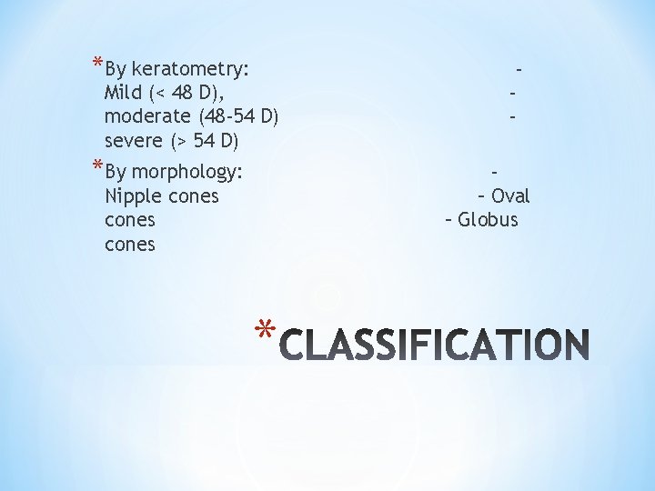 *By keratometry: Mild (< 48 D), moderate (48 -54 D) severe (> 54 D)