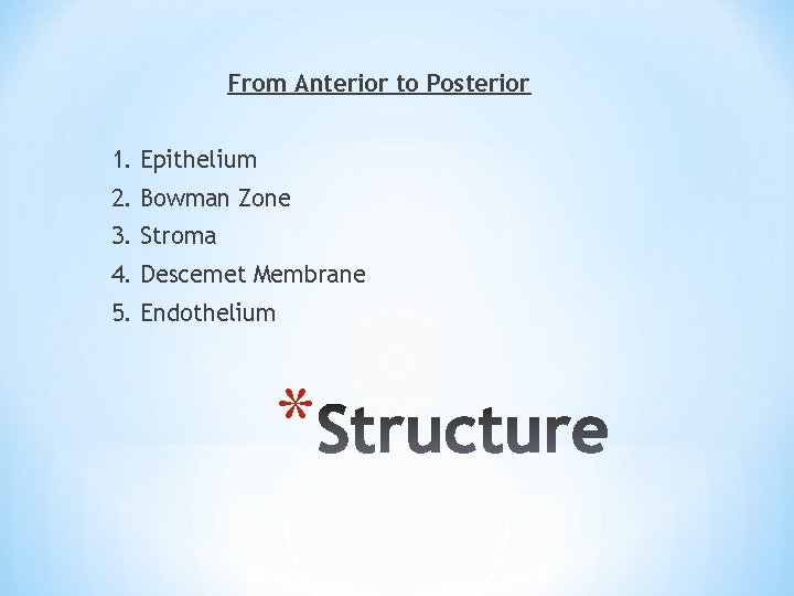 From Anterior to Posterior 1. Epithelium 2. Bowman Zone 3. Stroma 4. Descemet Membrane
