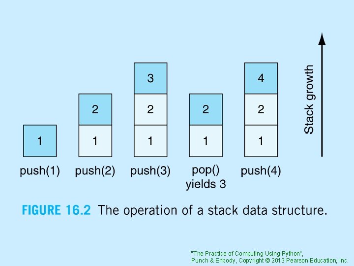 "The Practice of Computing Using Python", Punch & Enbody, Copyright © 2013 Pearson Education,