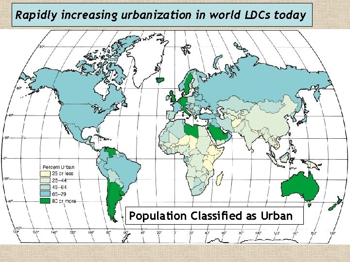 Rapidly increasing urbanization in world LDCs today Population Classified as Urban 
