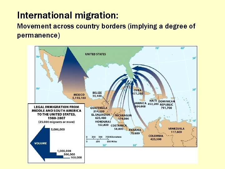 International migration: Movement across country borders (implying a degree of permanence) 