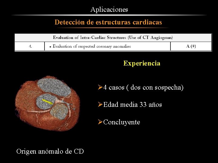 Aplicaciones Detección de estructuras cardiacas Experiencia Ø 4 casos ( dos con sospecha) ØEdad