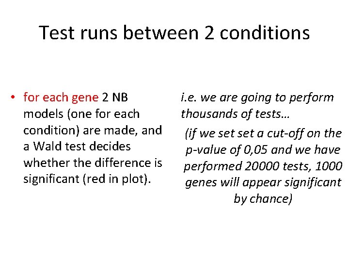 Test runs between 2 conditions • for each gene 2 NB models (one for Test runs between 2 conditions • for each gene 2 NB models (one for