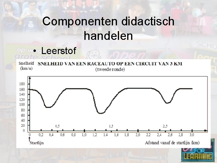 Componenten didactisch handelen • Leerstof 