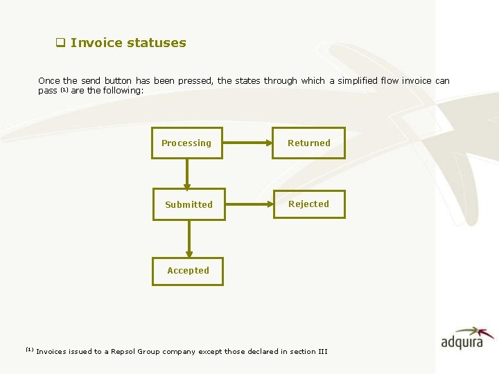 q Invoice statuses Once the send button has been pressed, the states through which