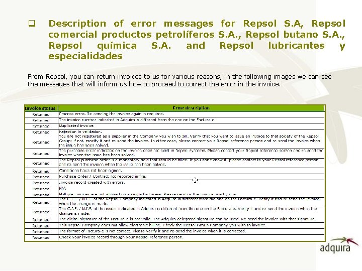 q Description of error messages for Repsol S. A, Repsol comercial productos petrolíferos S.