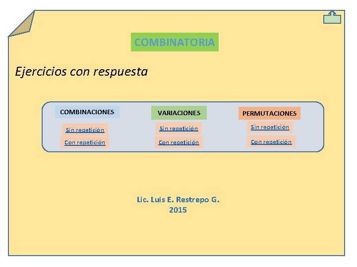 COMBINATORIA Ejercicios con respuesta COMBINACIONES VARIACIONES PERMUTACIONES Sin repetición Con repetición Lic. Luis E.