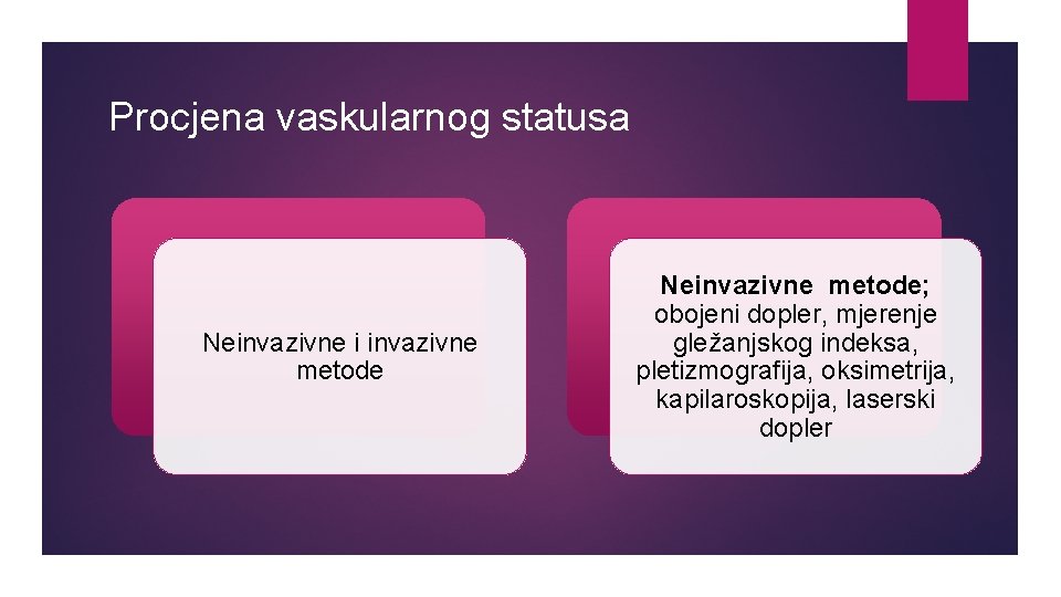 Procjena vaskularnog statusa Neinvazivne i invazivne metode Neinvazivne metode; obojeni dopler, mjerenje gležanjskog indeksa,