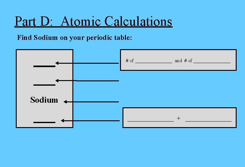 Part D: Atomic Calculations Find Sodium on your periodic table: _____ # of ________ Part D: Atomic Calculations Find Sodium on your periodic table: _____ # of ________