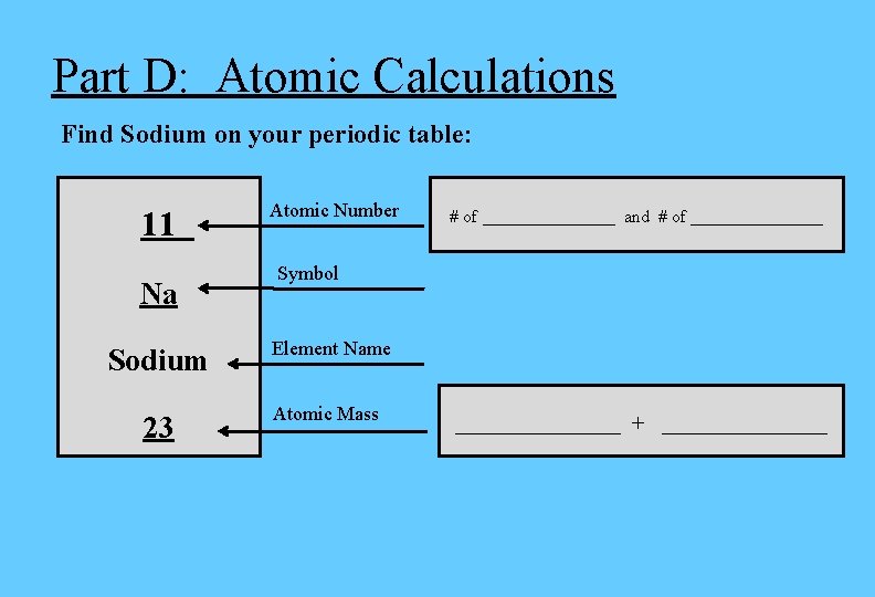 Part D: Atomic Calculations Find Sodium on your periodic table: 11 Na Atomic Number Part D: Atomic Calculations Find Sodium on your periodic table: 11 Na Atomic Number