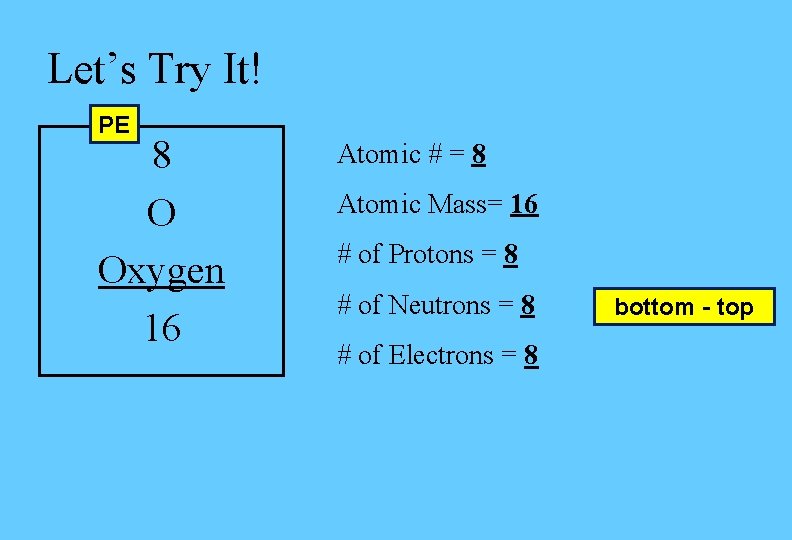 Let’s Try It! PE 8 O Oxygen 16 Atomic # = 8 Atomic Mass= Let’s Try It! PE 8 O Oxygen 16 Atomic # = 8 Atomic Mass=