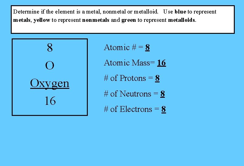 Determine if the element is a metal, nonmetal or metalloid. Use blue to represent Determine if the element is a metal, nonmetal or metalloid. Use blue to represent