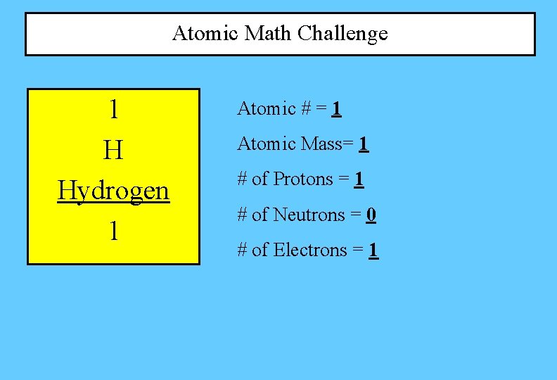 Atomic Math Challenge 1 H Hydrogen 1 Atomic # = 1 Atomic Mass= 1 Atomic Math Challenge 1 H Hydrogen 1 Atomic # = 1 Atomic Mass= 1