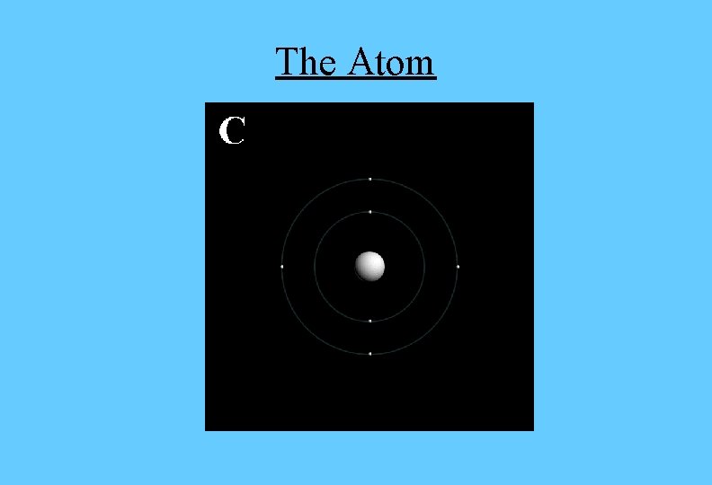The Atom The Atom