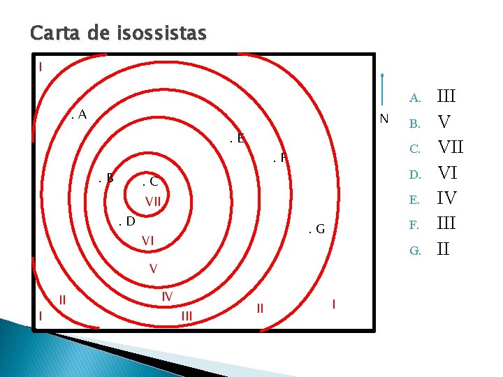 Carta de isossistas I A. . A N. E C. . F. B .