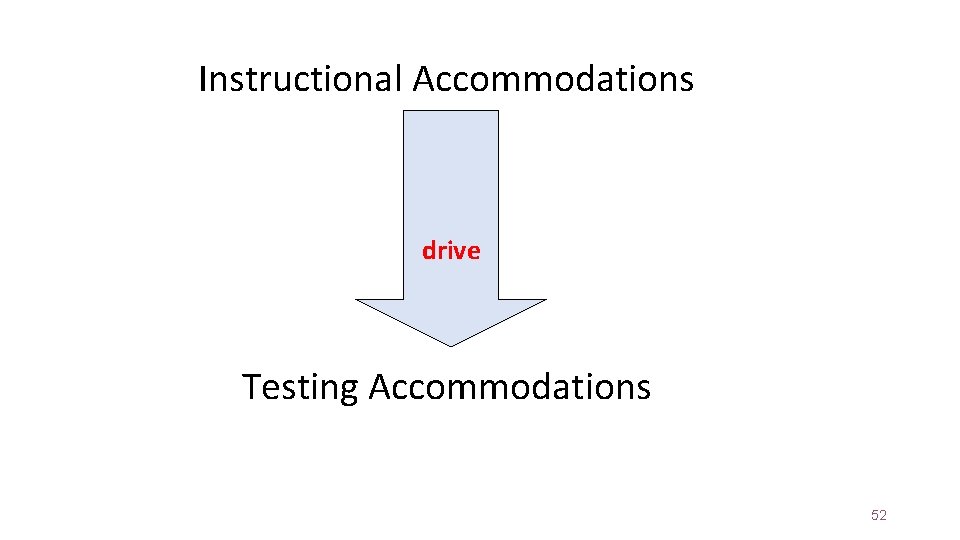 Instructional Accommodations drive Testing Accommodations 52 