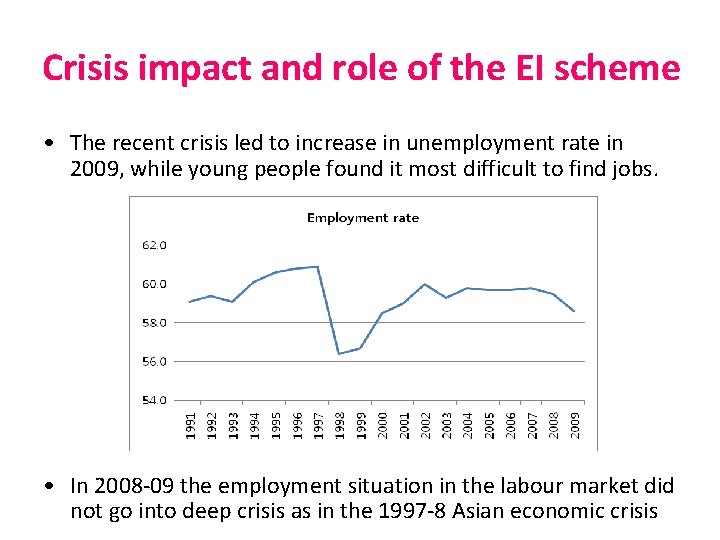 Crisis impact and role of the EI scheme • The recent crisis led to