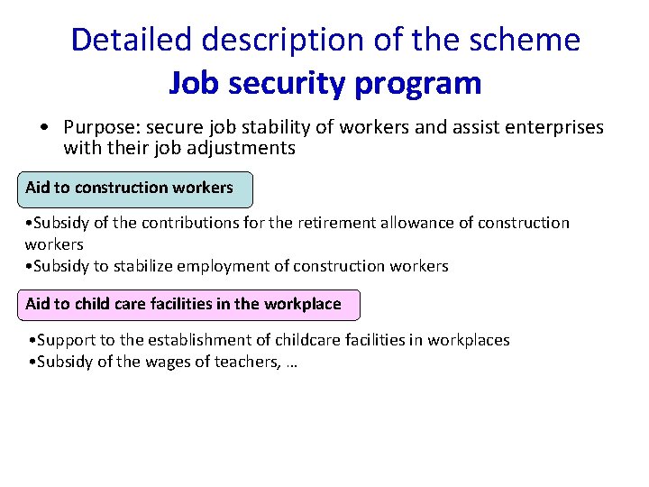 Detailed description of the scheme Job security program • Purpose: secure job stability of