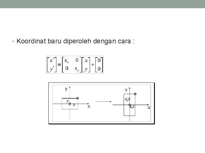  • Koordinat baru diperoleh dengan cara : 