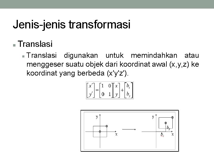 Jenis-jenis transformasi Translasi digunakan untuk memindahkan atau menggeser suatu objek dari koordinat awal (x,