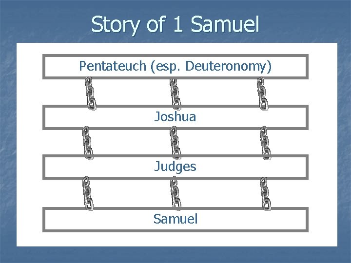 Story of 1 Samuel Pentateuch (esp. Deuteronomy) Joshua Judges Samuel 