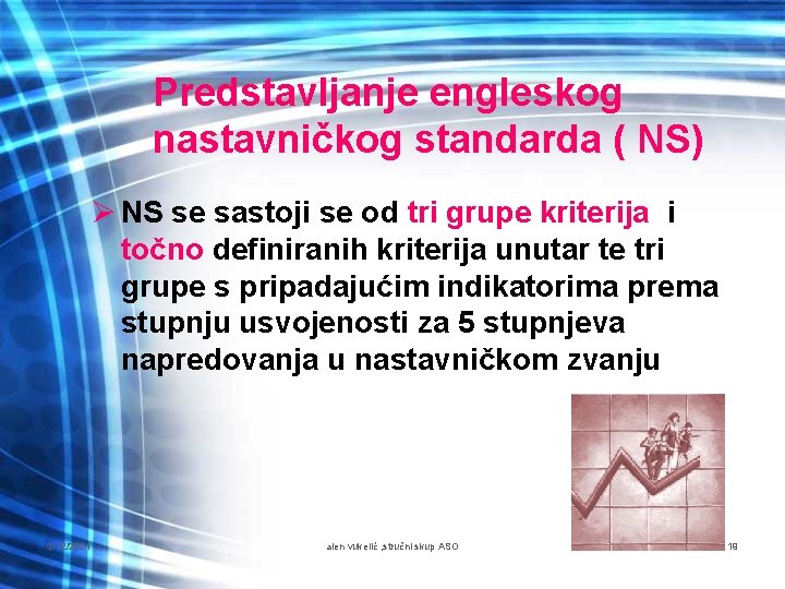 Predstavljanje engleskog nastavničkog standarda ( NS) Ø NS se sastoji se od tri grupe